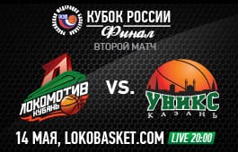 Локомотив-Кубань — УНИКС. Финал Кубка России. Превью