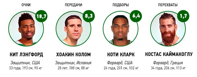 unics.jpg
