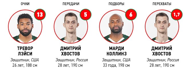 автодор-локо1.jpg