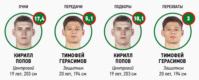 игроки-молодежки-на-старый-сайт.jpg