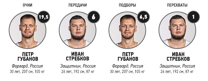 локо-стата-против-НН2.jpg локо-стата-против-НН2.jpg