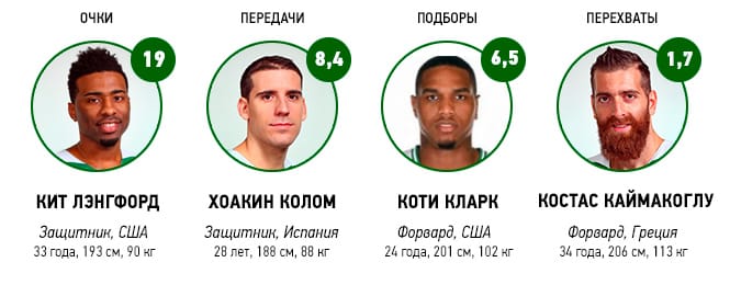 unics.jpg